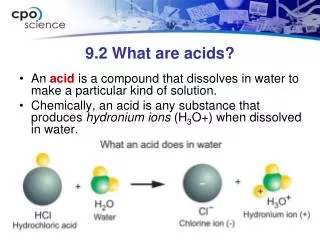 9.2 What are acids?