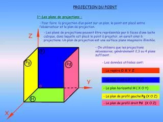 1 les plans de projections