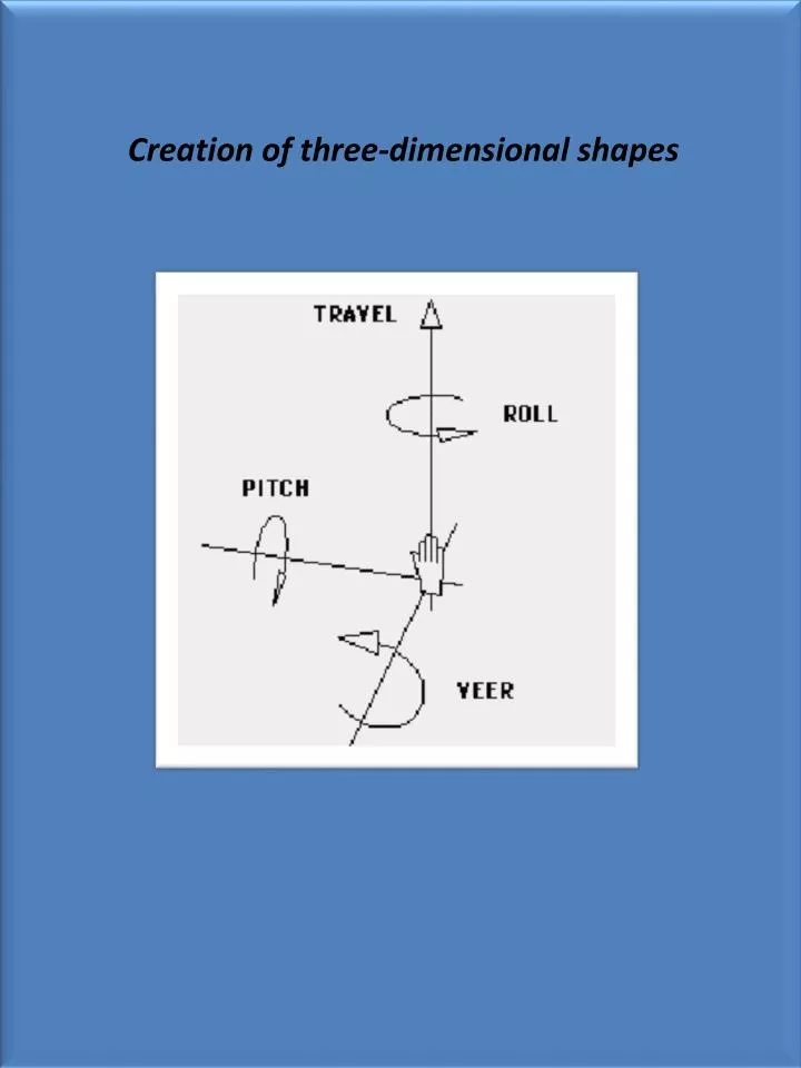creation of three dimensional shapes