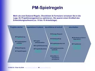 pm spielregeln