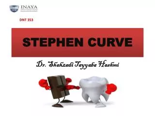 STEPHEN CURVE