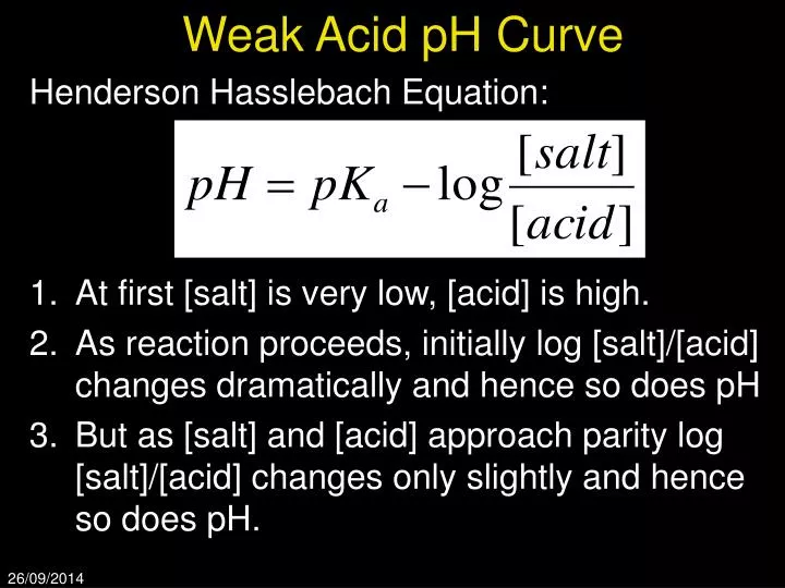 weak acid ph curve