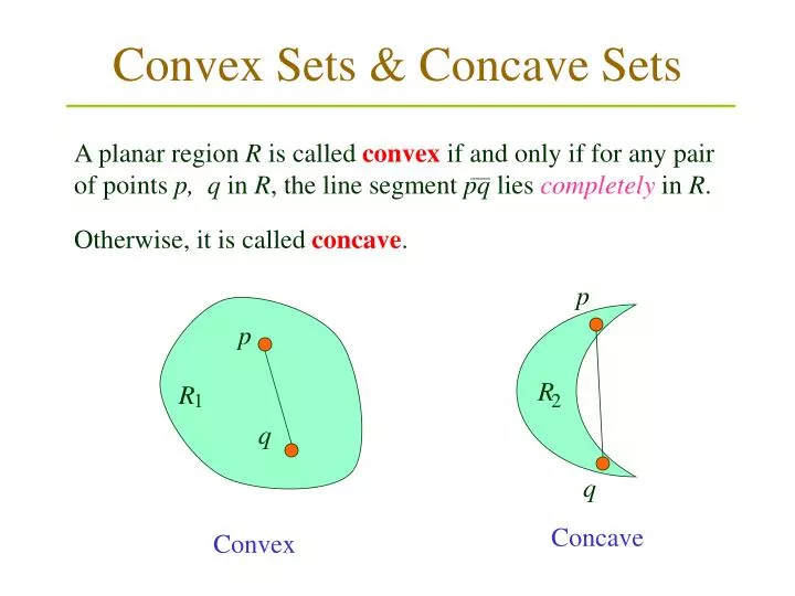 convex sets concave sets