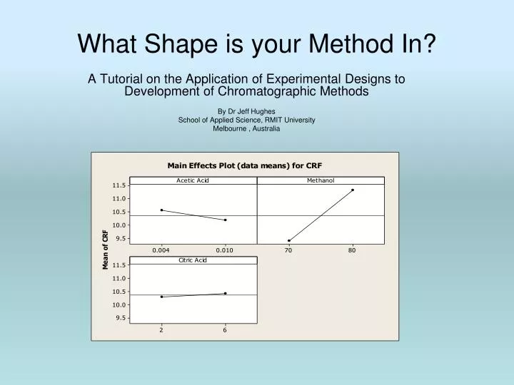 what shape is your method in