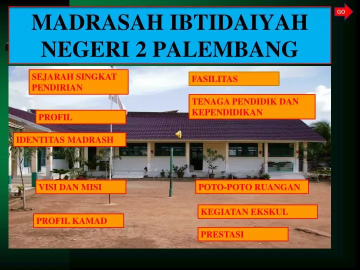 madrasah ibtidaiyah negeri 2 palembang