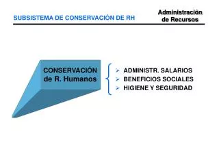 subsistema de conservaci n de rh