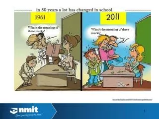 Source: urlybits/2012/01/a-lot-has-changed-in-50-years/