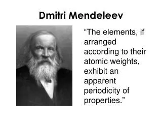 Dmitri Mendeleev