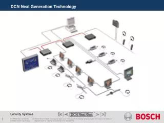 DCN Next Generation Technology
