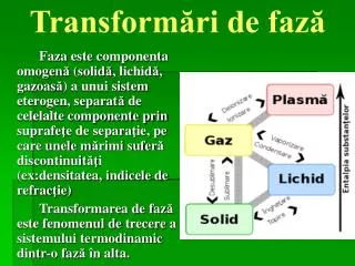 transform ri de faz