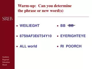 Warm-up: Can you determine the phrase or new word(s)
