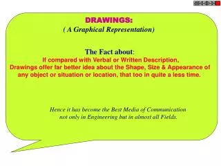 DRAWINGS: ( A Graphical Representation)