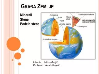 gra a zemlje