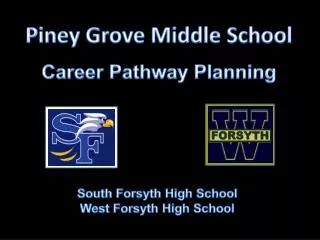 Piney Grove Middle School Career Pathway Planning