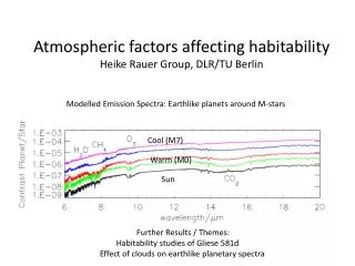 Atmospheric factors affecting habitability Heike Rauer Group, DLR/TU Berlin