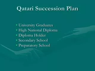 Qatari Succession Plan