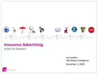 Insurance Advertising Inside The Numbers