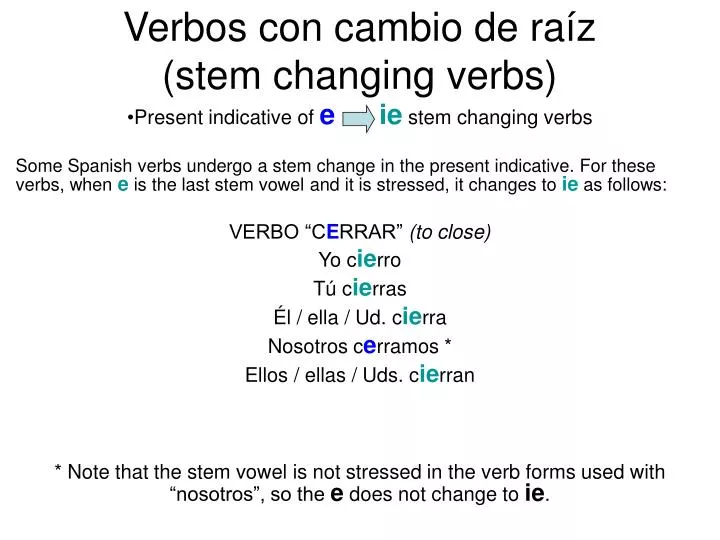 verbos con cambio de ra z stem changing verbs
