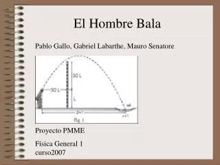 el hombre bala