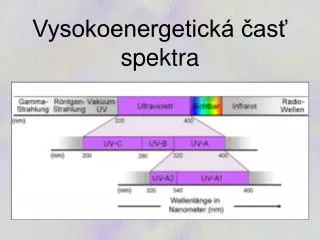 vysokoenergetick as spektra