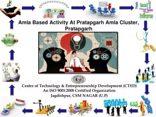 Amla Based Activity At Pratapgarh Amla Cluster, Pratapgarh