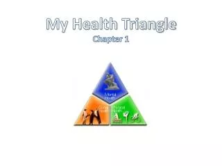 My Health Triangle Chapter 1