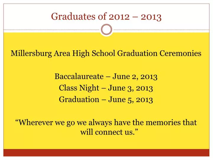 graduates of 2012 2013
