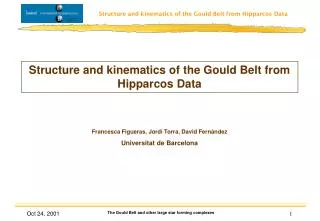 Structure and kinematics of the Gould Belt from Hipparcos Data