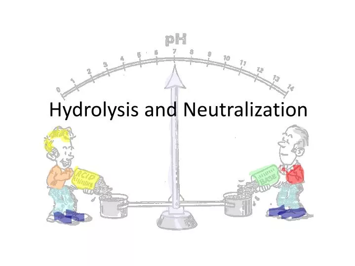 hydrolysis and neutralization