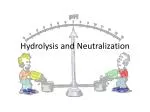 Hydrolysis and Neutralization - slide 1