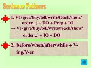 1. Vt (give/buy/tell/write/teach/show/ order...) + DO + Prep + IO