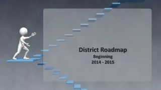 District Roadmap Beginning 2014 - 2015