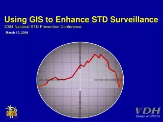 Using GIS to Enhance STD Surveillance 2004 National STD Prevention Conference