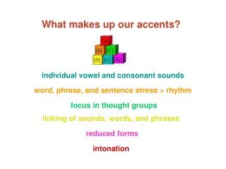 What makes up our accents?