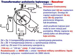 Transformator po?o?enia k?towego - Resolver