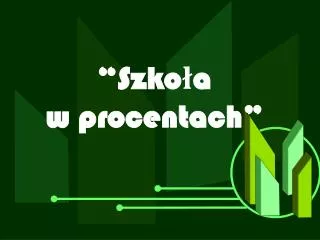 szko a w procentach