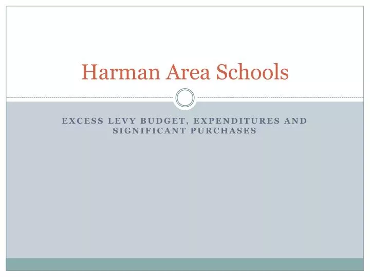 harman area schools