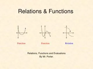 Relations &amp; Functions