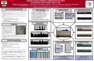 TRENDS IN THE ELEMENTAL COMPOSITION OF PM2.5 IN SANTIAGO, CHILE FROM 1998 TO 2006