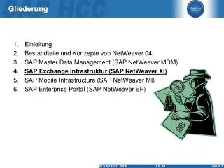 gliederung