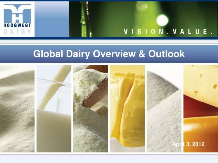 global dairy overview outlook