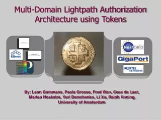Multi-Domain Lightpath Authorization Architecture using Tokens