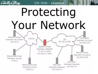 Protecting Your Network