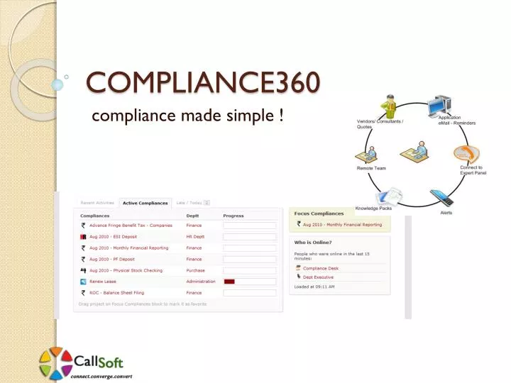 compliance360