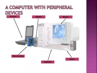 A Computer with Peripheral Devices