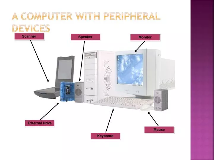 a computer with peripheral devices