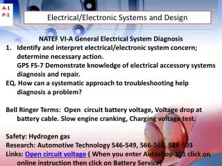 Electrical/Electronic Systems and Design