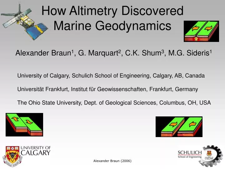 how altimetry discovered marine geodynamics