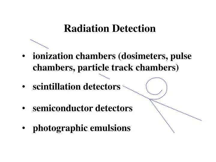 radiation detection