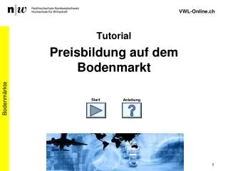 tutorial preisbildung auf dem bodenmarkt
